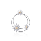 Sterlingsilber Ohrstecker mit drei satinierten Edelweiss Bicolor auf zwei glänzenden asymmetrischen Ringen EG-7023