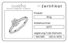 Lovebird Damenring mit Lab Grown Brillant 1,00 ct. Weißgold 585  LB717
